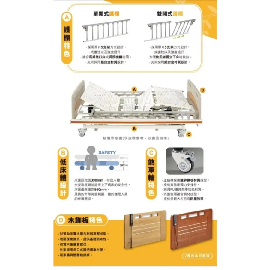 立明  LM-223 三馬達電動床 鐵網 木飾床頭板 居用照顧床 電動護理床 電動醫療床 醫院床 病床