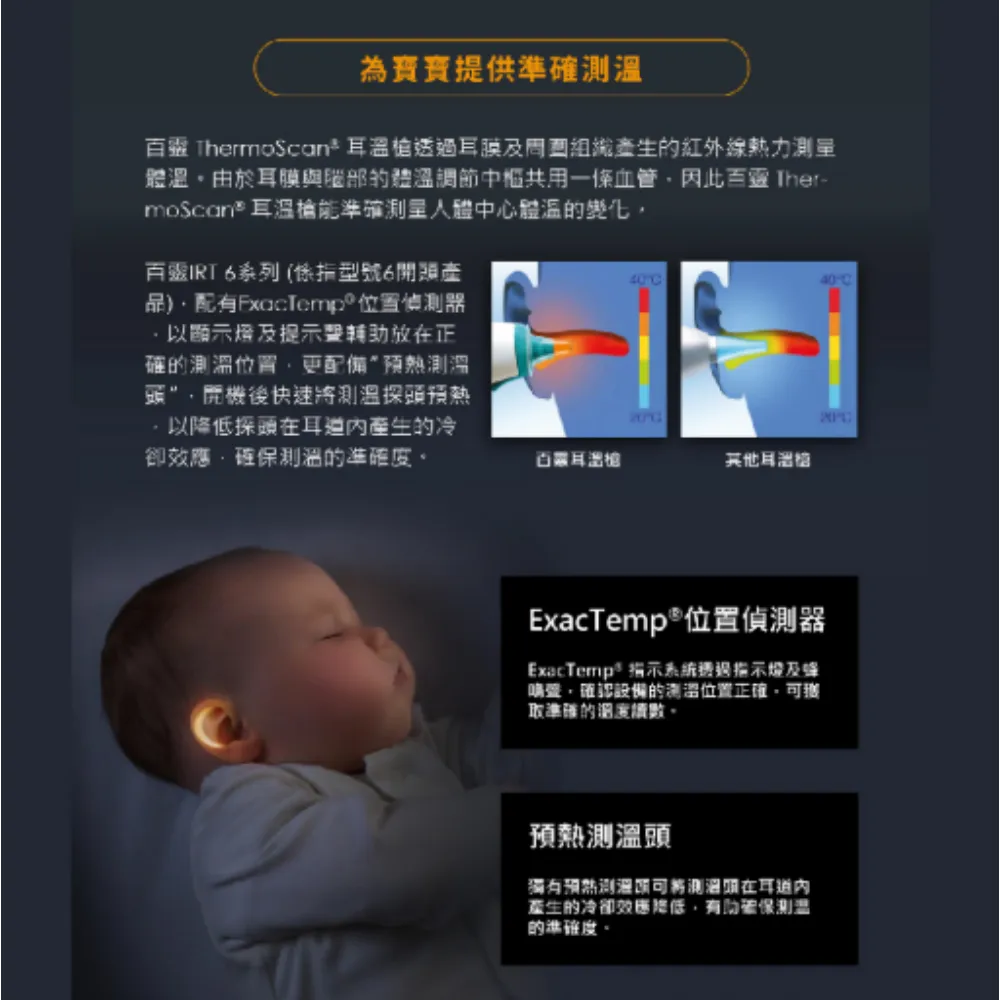 BRAUN 百靈 耳溫槍 IRT-6030 耳溫計 測量體溫 體溫計 百齡耳溫槍 IRT6030