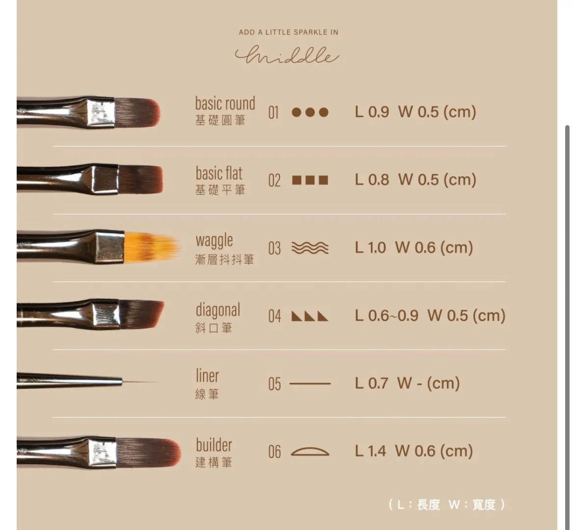 Middle 【預購】Middle 凝膠筆套組 01-06