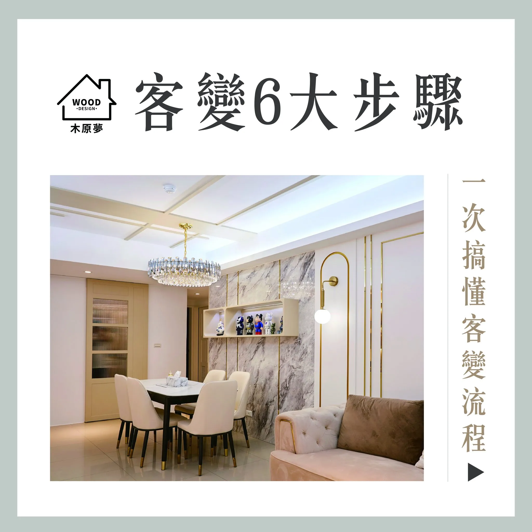 客變6大步驟，一次搞懂客變流程