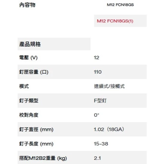 【飆破盤】美沃奇 Milwaukee 米沃奇 12V鋰電無碳刷F釘槍 M12 FCN18GS 木工 釘槍