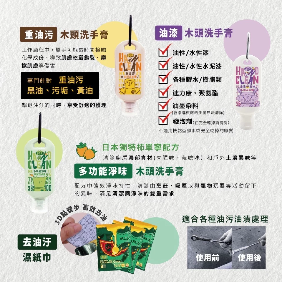 【飆破盤】木易潔 Wooden Clean 隨身掛勾清潔組 清潔禮盒 過年送禮 WOODEN CLEAN-24 重油汙