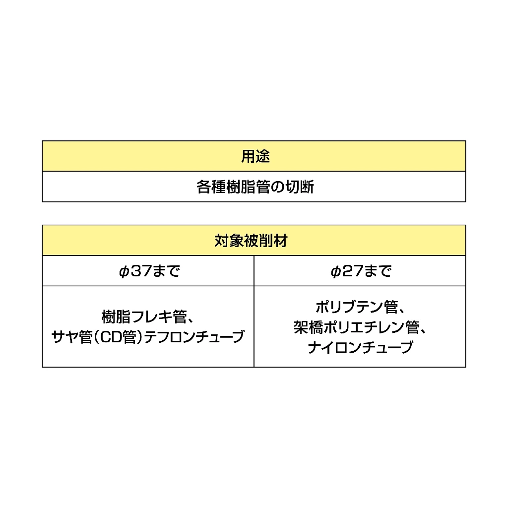 【飆破盤】日本 TAJIMA 田島 快扣式電工軟管鉗 SFDK-JKC 軟管剪 塑膠管鉗 可更換刀片 尼龍管