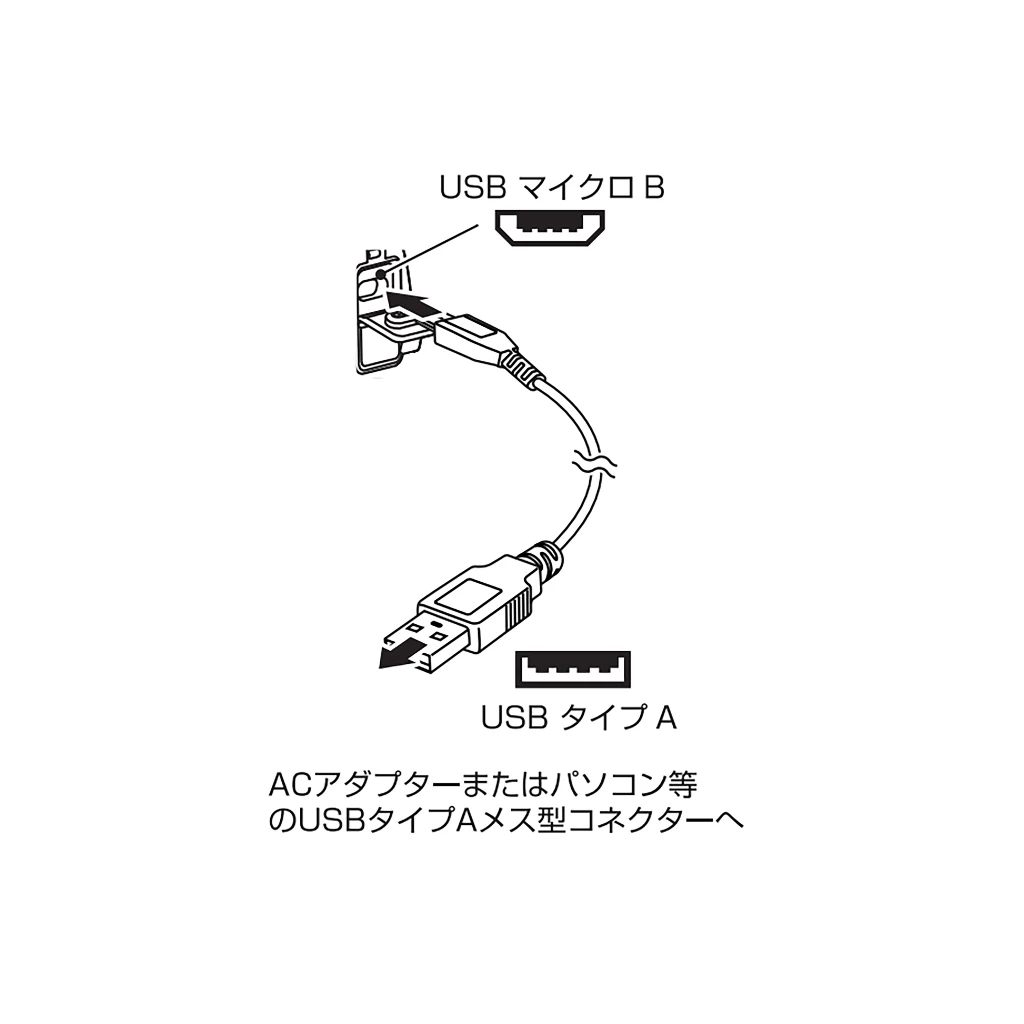 【飆破盤】日本 TAJIMA 田島 LE-E501D-SPCP24 限定版 雙能源頭燈E501D-SP 大直徑照射 限量