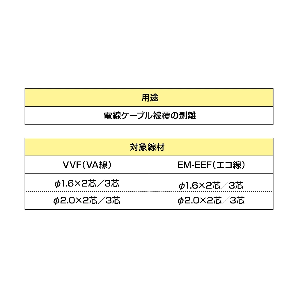【飆破盤】日本 TAJIMA 田島 快扣式電工VA剝線鉗 SFDK-VASTR 剝線 手工具 安全掛鉤 可換刀片