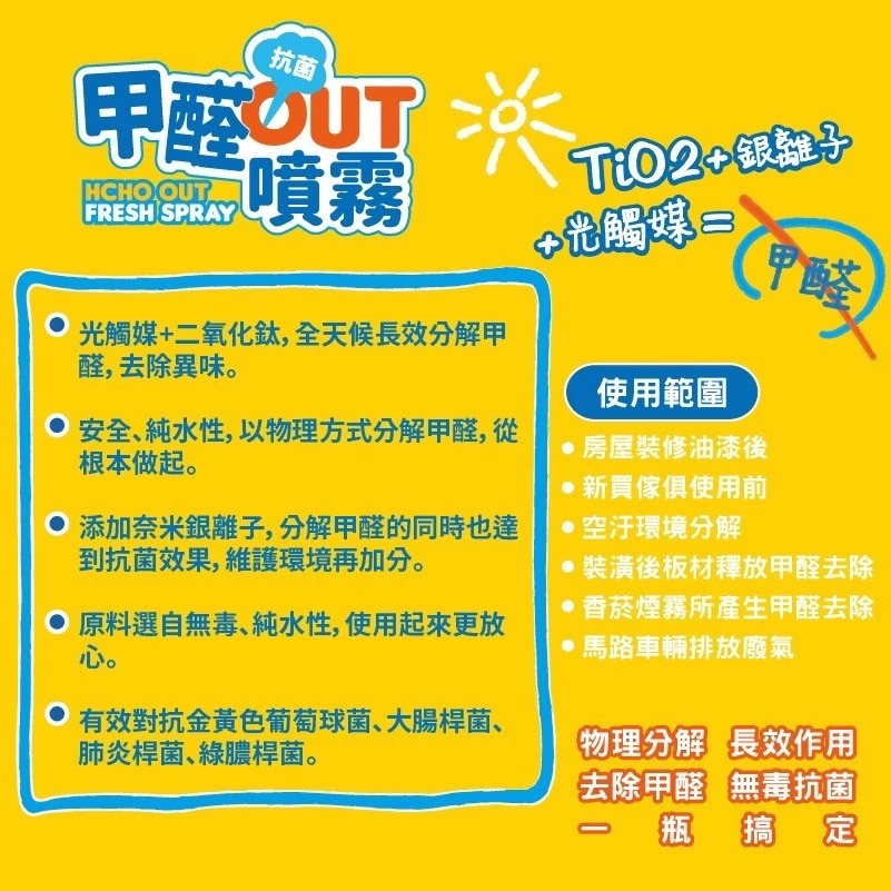 【飆破盤】木易潔 Wooden Clean 甲醛out噴霧 除舊佈新 裝潢 傢俱去味 銀離子 光觸媒 無毒 除甲醛噴霧