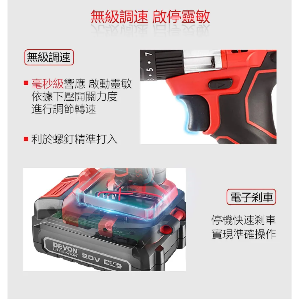 【飆破盤】DEVON大有 20V無刷震動電鑽 5283-LI-20TSI 無碳刷 電動工具 工程 裝潢 水電