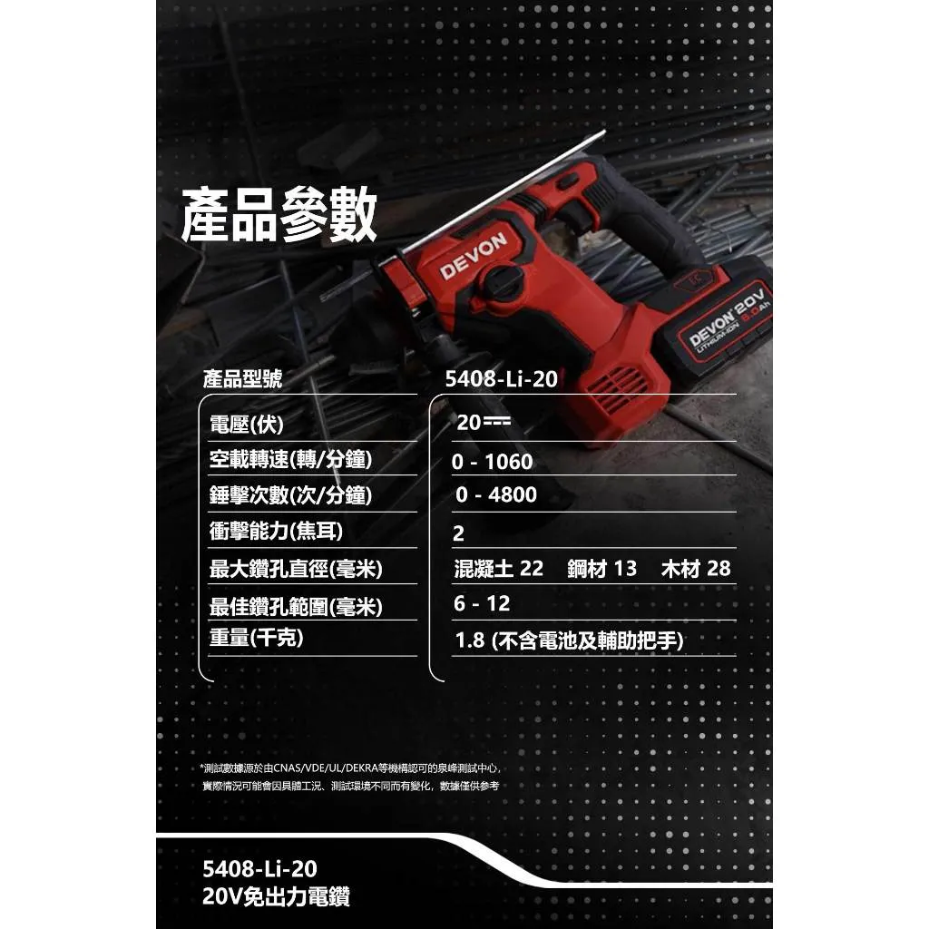 【飆破盤】DEVON大有 5408-LI-20 20V無刷電鎚鑽 免出力型 四溝 水電 工程 電動工具 裝潢