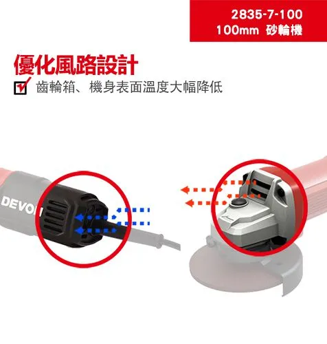 【飆破盤】DEVON大有 插電砂輪機110V 780W 4吋 打磨 工程