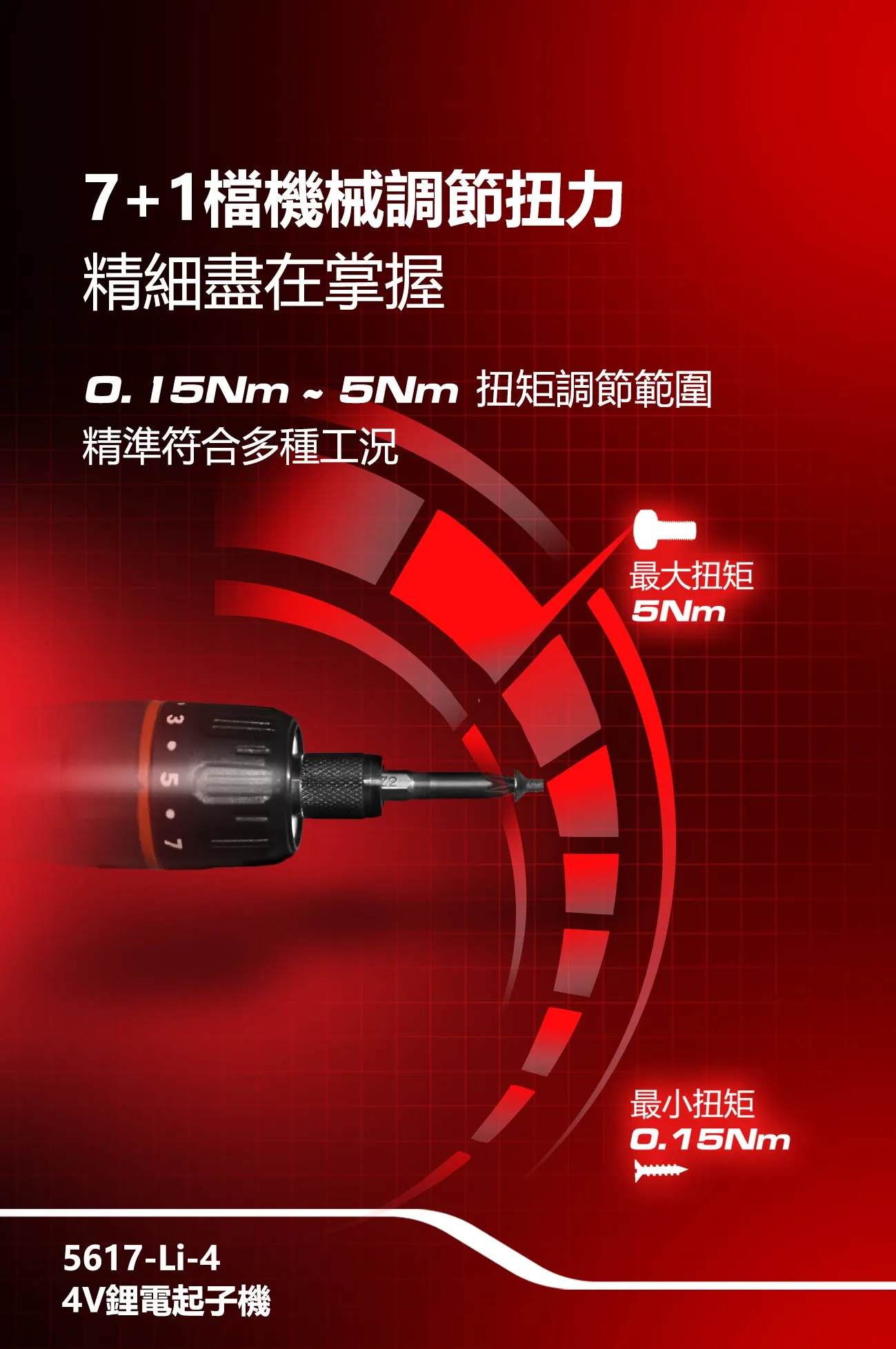 【飆破盤】DEVON大有-4V鋰電起子機 鎖螺絲