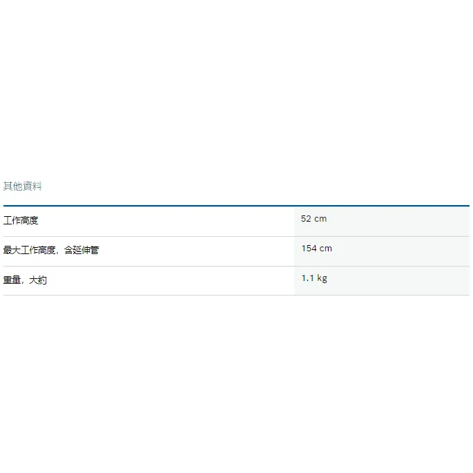 【飆破盤】博世 BOSCH 三腳架 BT150 5/8
