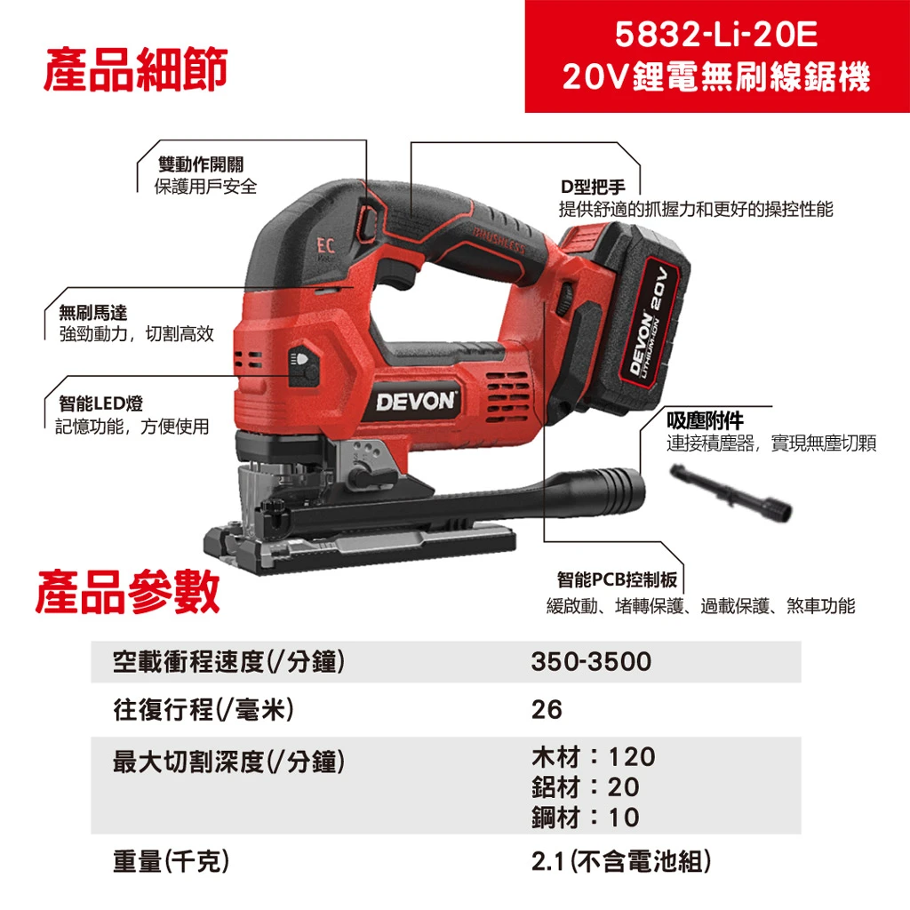 【飆破盤】DEVON大有-20V無刷線鋸機-雙鋰電組 5832-LI-20E 手持電鋸 多功能 電鋸 切割鋸 木工