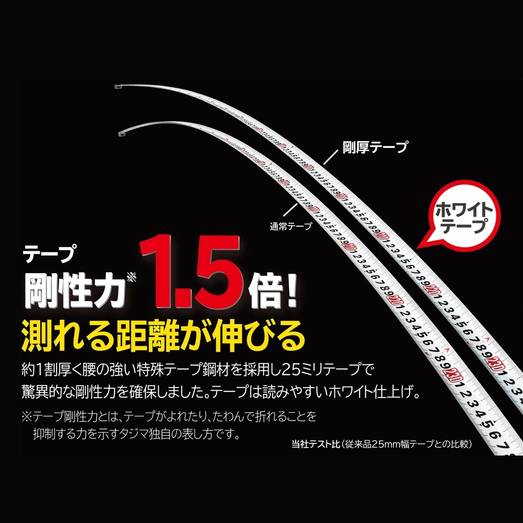 【飆破盤】日本 TAJIMA 田島 G7捲尺 G7L2550 G7L2565