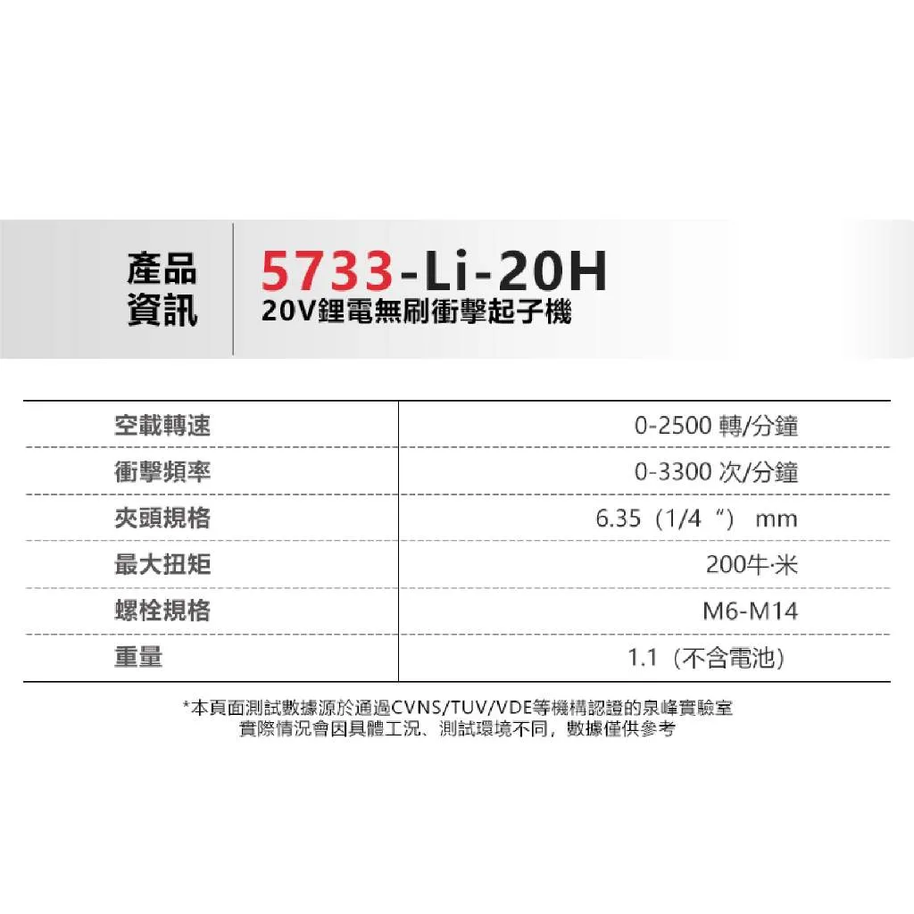 【飆破盤】DEVON大有 20V無刷衝擊起子 5733-LI-20H 起子機 電動工具 電工 水電 裝潢 工程 無碳刷