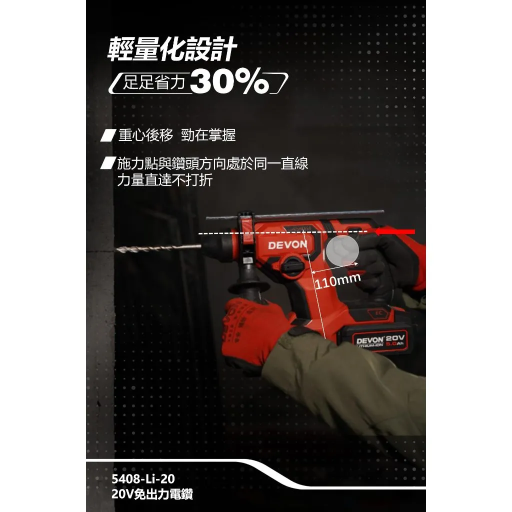 【飆破盤】DEVON大有 5408-LI-20 20V無刷電鎚鑽 免出力型 四溝 水電 工程 電動工具 裝潢