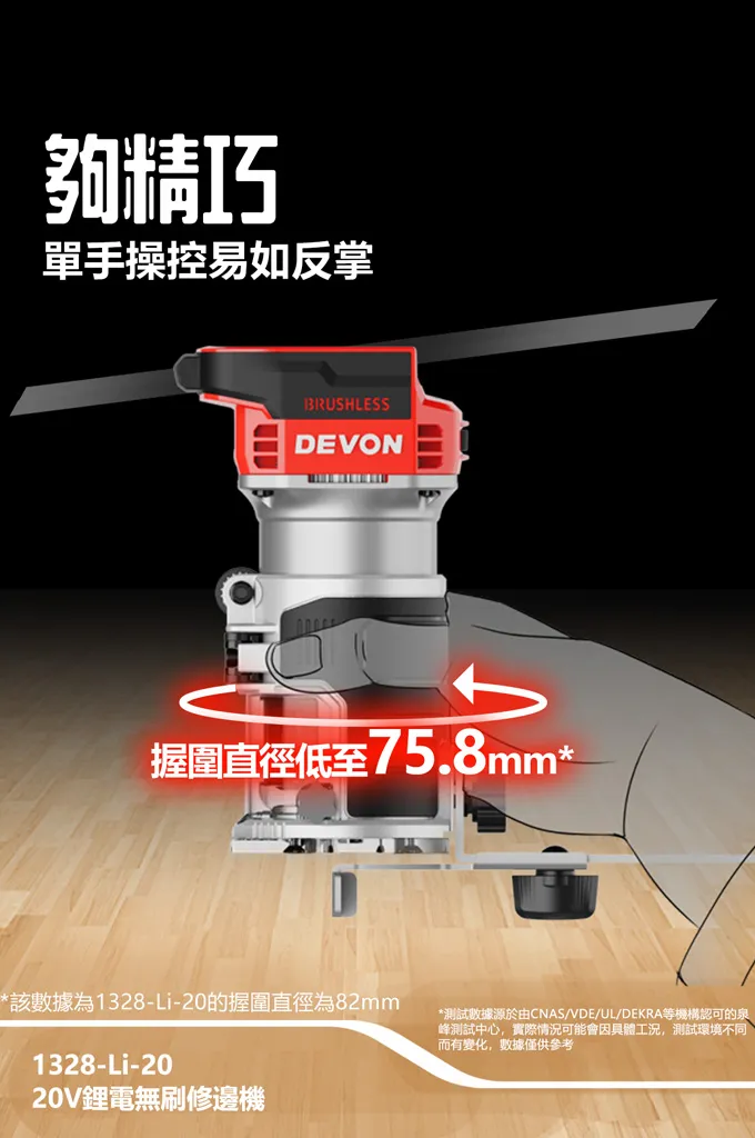 【飆破盤】DEVON大有 20V 1328-LI-20 充電無刷 修邊機 空機 木工 裝潢 工程
