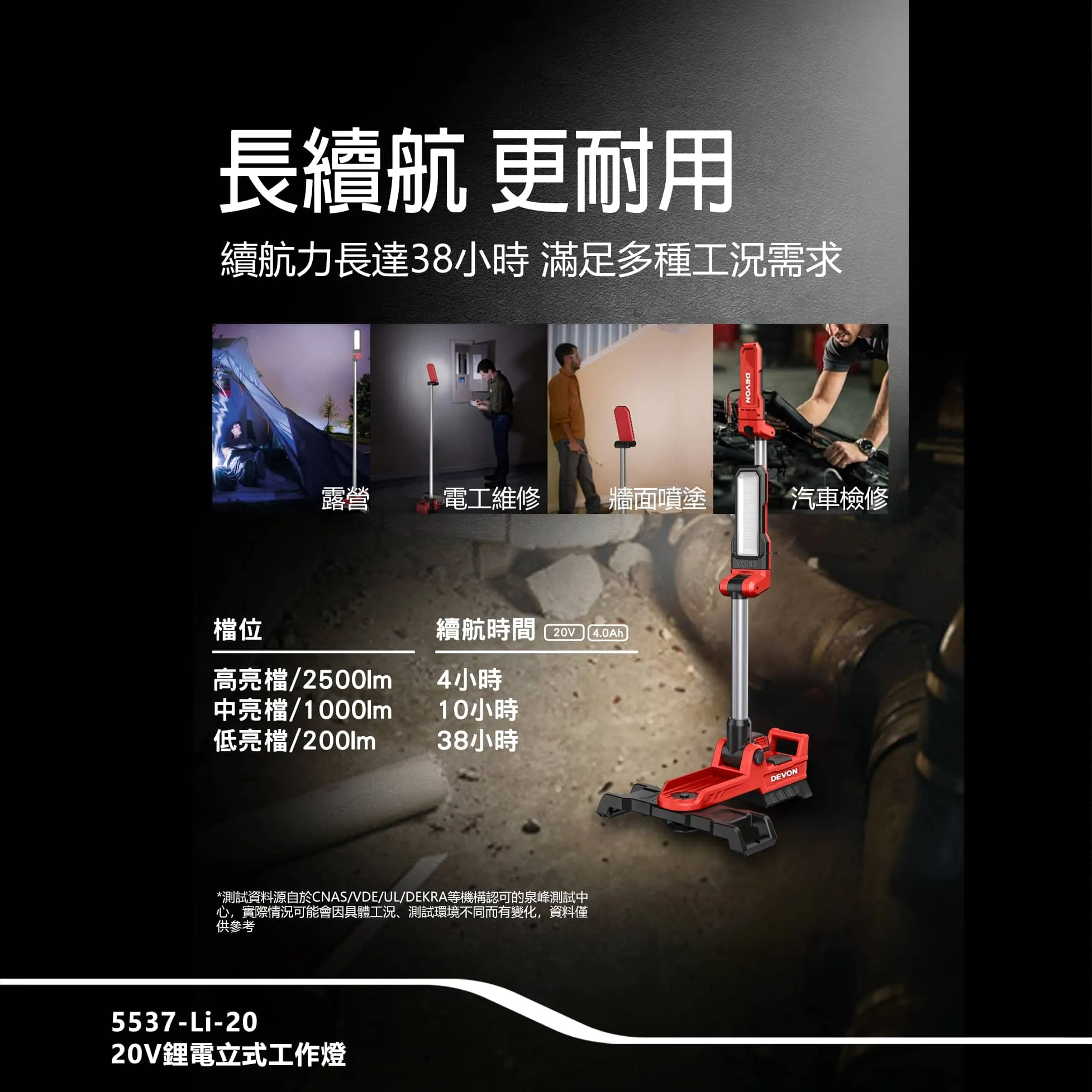 【飆破盤】DEVON大有 20V立式摺疊工作燈2500lm 燈具 照明