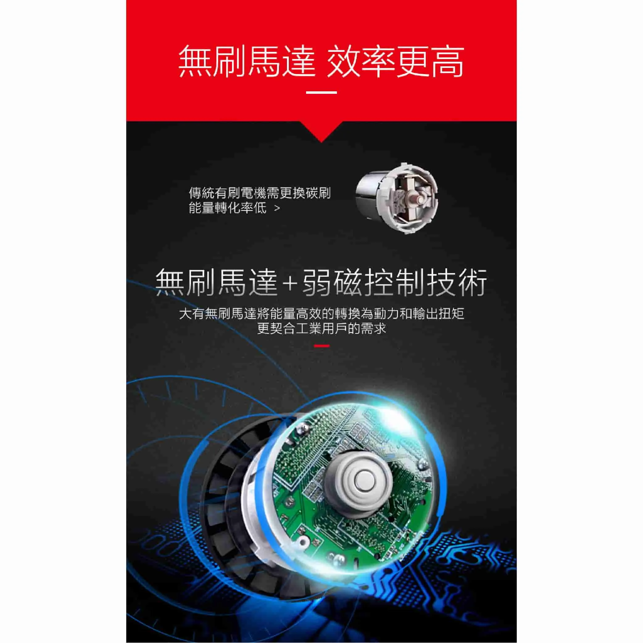 【飆破盤】DEVON大有 20V無刷4分扳手350Nm