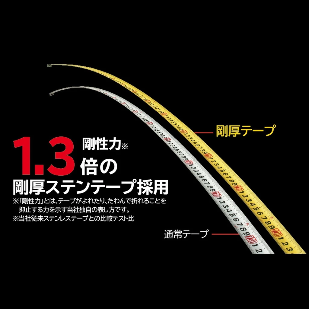 【飆破盤】日本 TAJIMA 田島 GASFGSLWM25-50 剛厚包膠不鏽鋼捲尺 附安全扣/W磁鐵