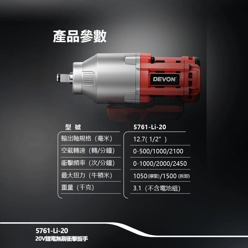 【飆破盤】DEVON大有 5761-LI-20 20V無刷4分扳手 1050/1500Nm M30 四分 電工 汽修
