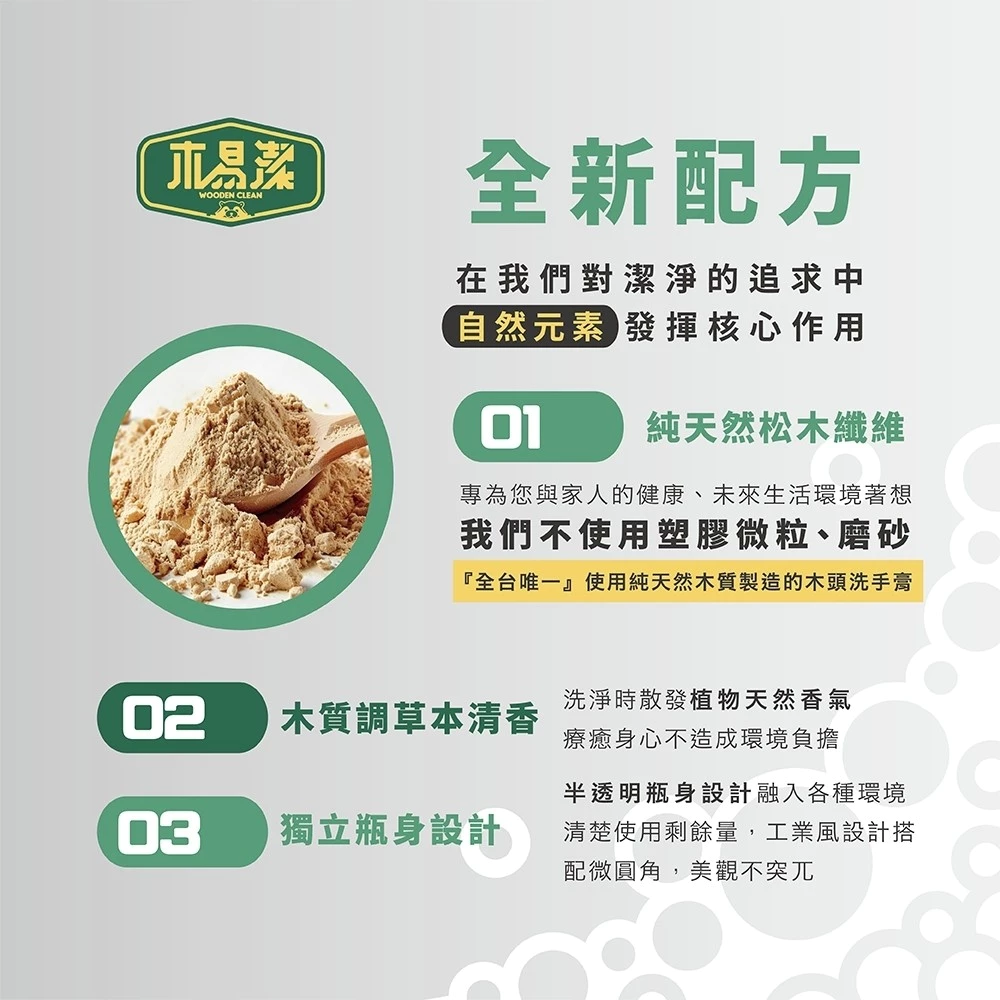 【飆破盤】木易潔 Wooden Clean 松木洗碗精 木頭洗碗精 天然 溫和 環保 家庭必備 餐飲業 戶外 廚房