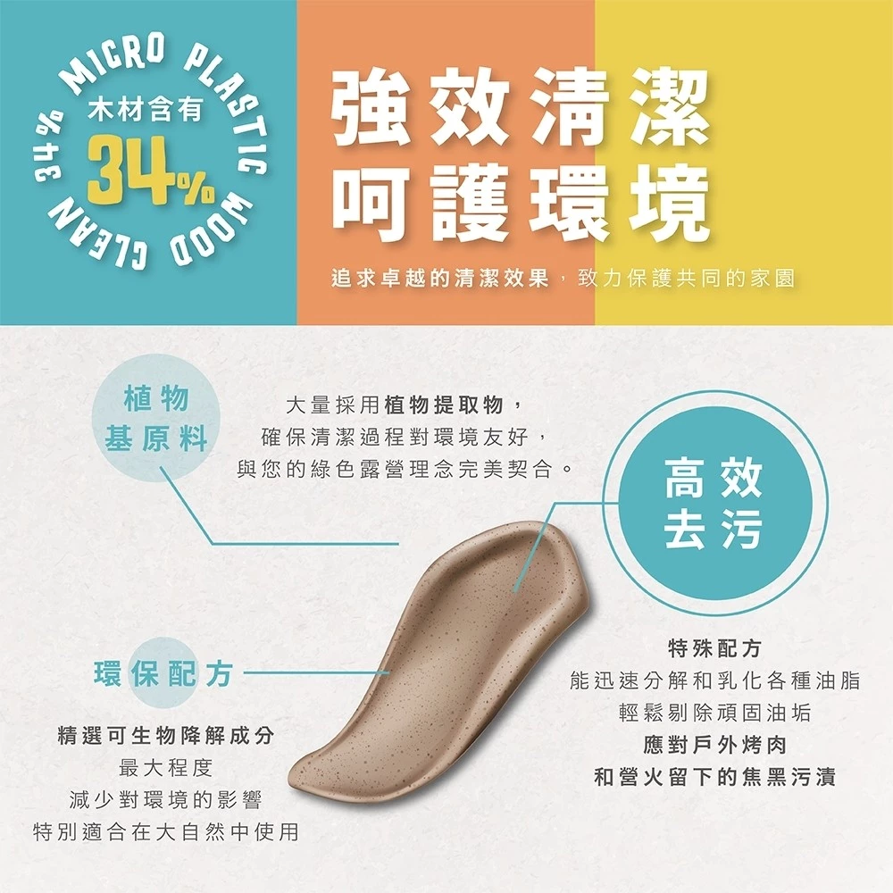 【飆破盤】木易潔 Wooden Clean 家事油垢清潔膏 天然 溫和 環保 家庭必備 油垢 油汙 戶外 餐飲業