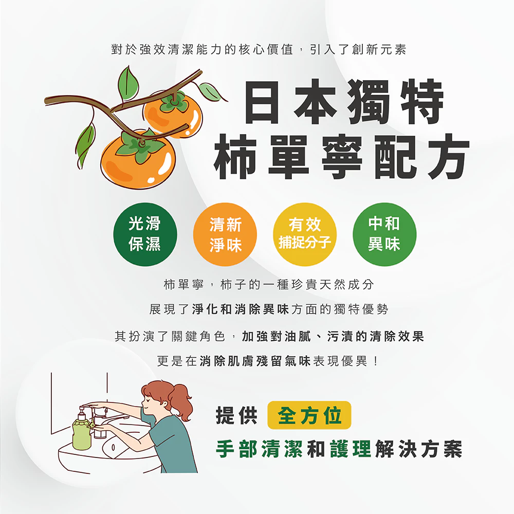 【飆破盤】木易潔 Wooden Clean 綠色家事清潔禮盒組 木頭洗手膏 家事油垢清潔膏 木頭洗碗精 三入組 送禮