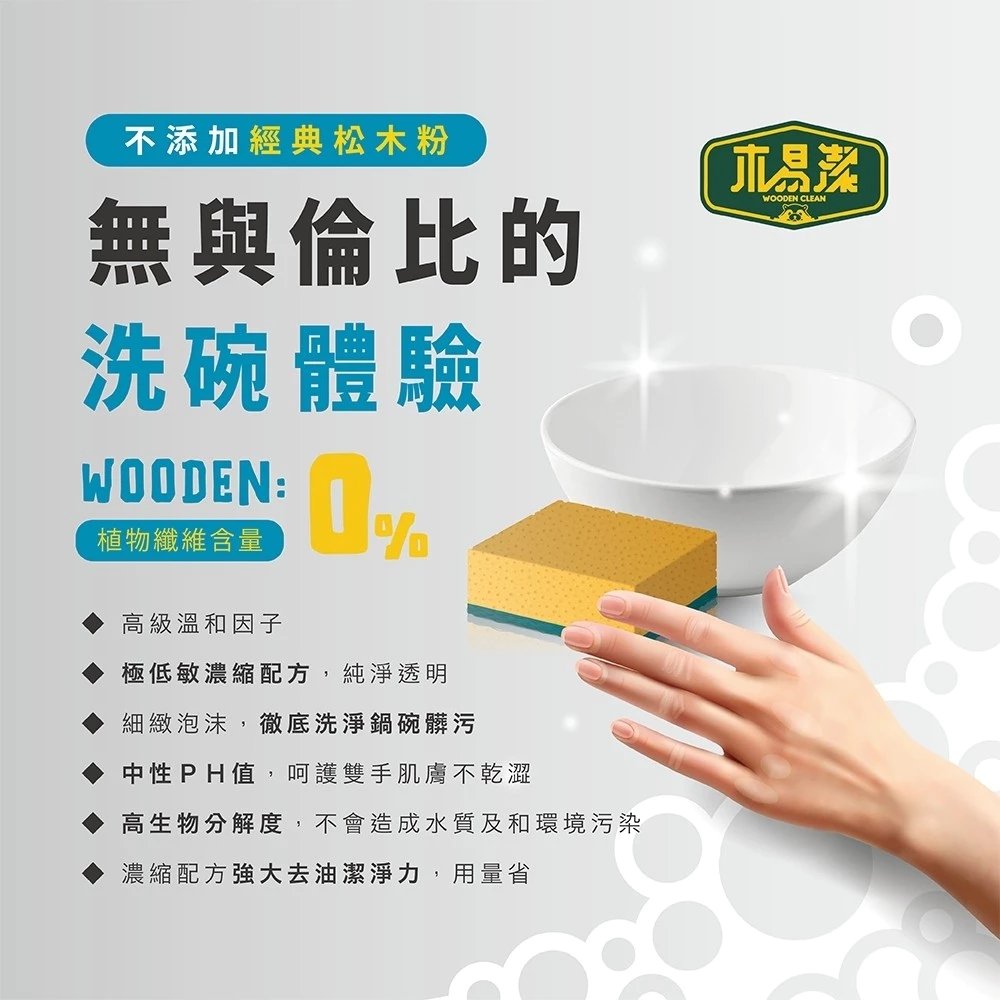 【飆破盤】木易潔 Wooden Clean 濃縮洗碗精 天然 環保 家庭必備 廚房 家用 餐飲業 洗碗精