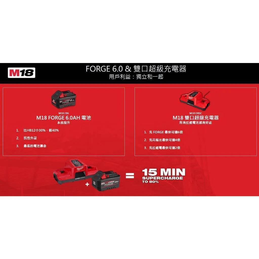【飆破盤】美沃奇 Milwaukee M18 DBSC 超級快充 充電器 雙充 M18 DBSC M18 FB6
