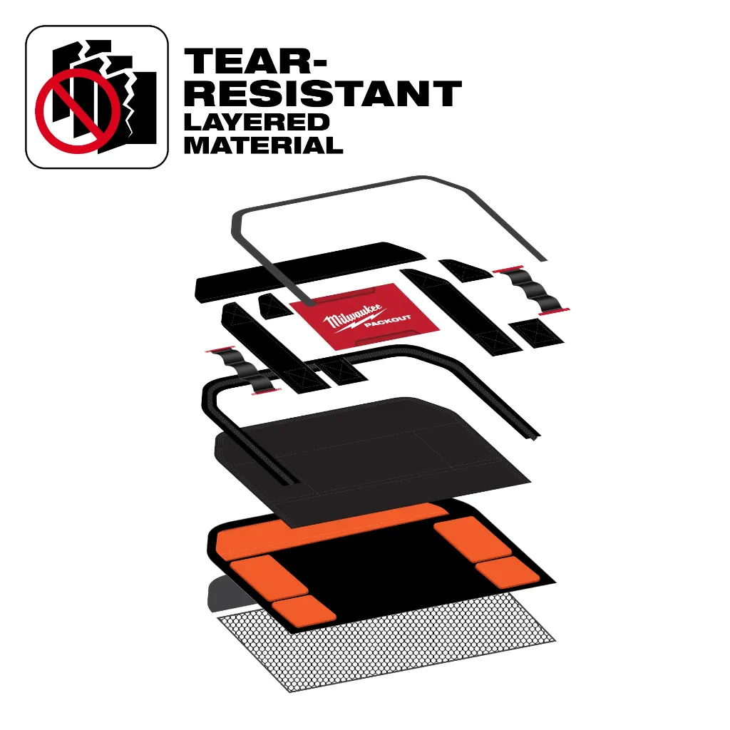 【飆破盤】美沃奇 Milwaukee 米沃奇 配套多功能工具袋(小)10 48-22-8311