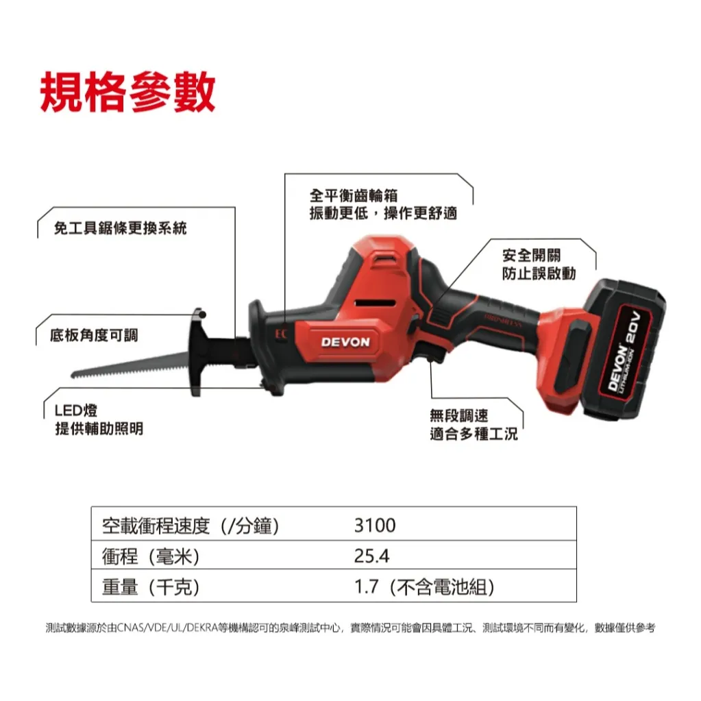 【飆破盤】DEVON大有 20V無刷軍刀鋸 5830-LI-20 無碳刷 工程 電工 水電 裝潢 木工 鋸子