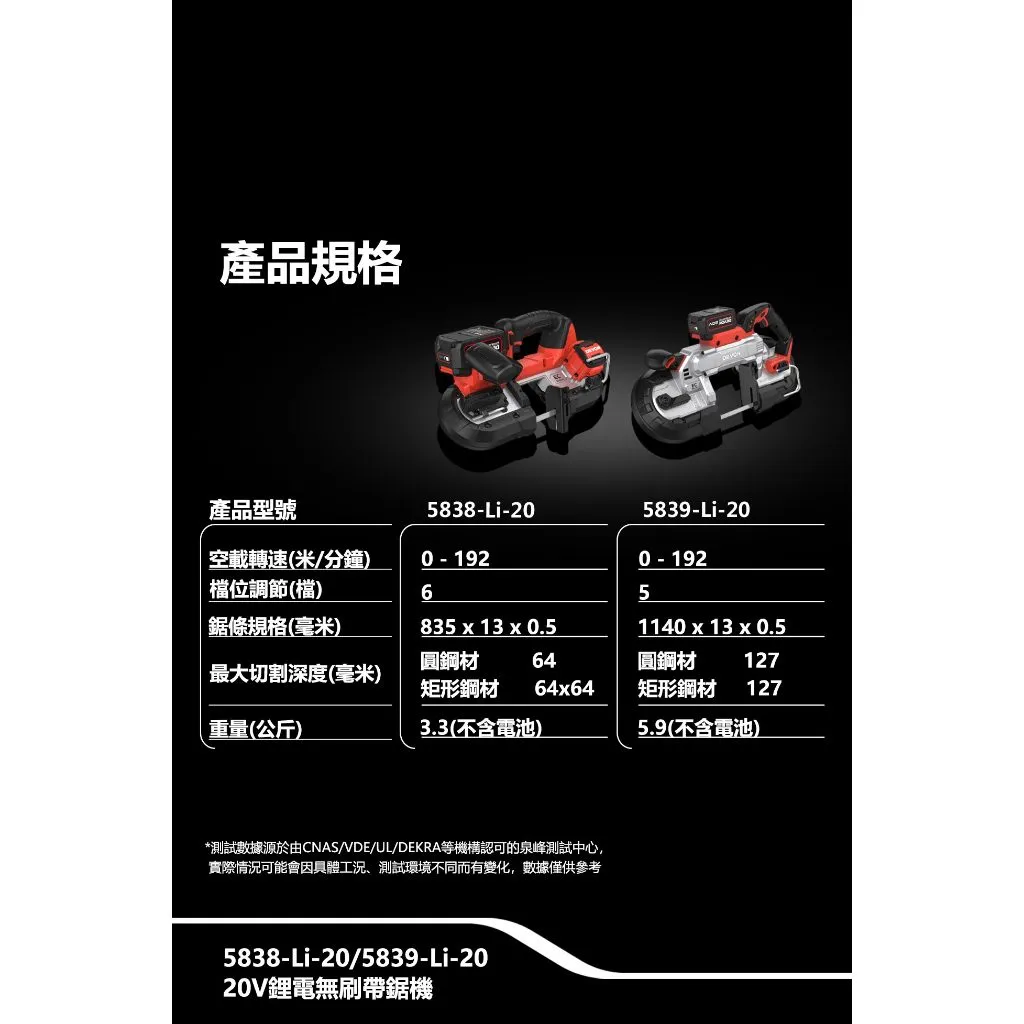 【飆破盤】DEVON大有 20V無刷帶鋸機 5839-LI-20 138mm 工程 水電 無碳刷 裝潢