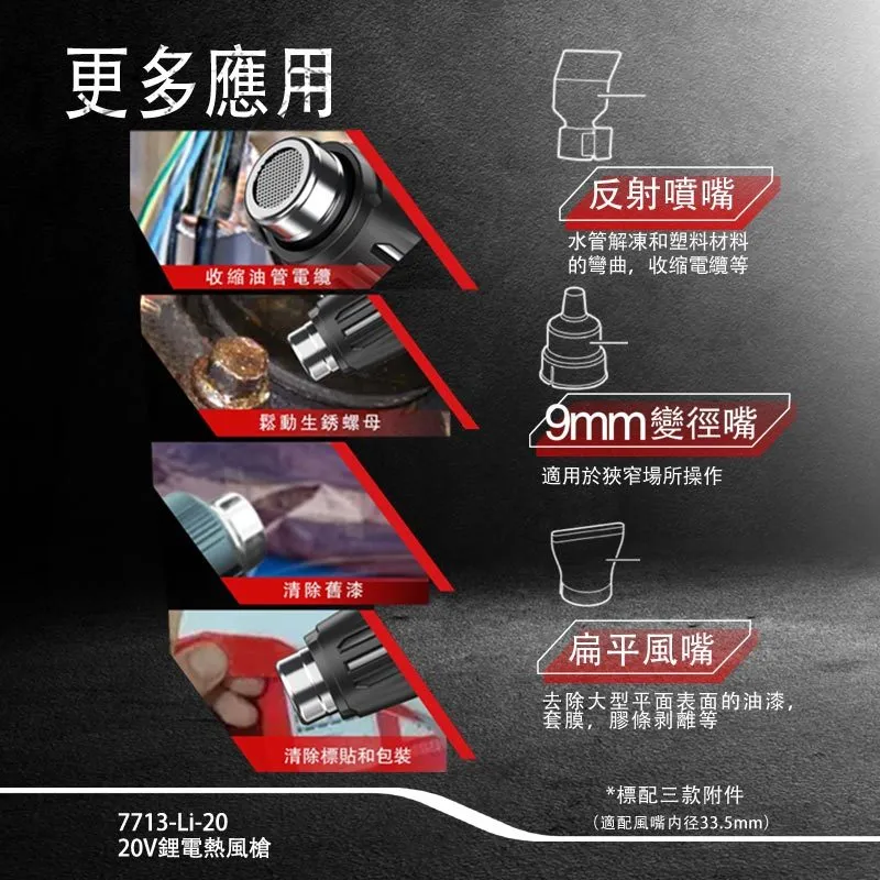 【飆破盤】DEVON大有 20V熱風槍 7713-LI-20 工程 加熱 水電烤管 汽車貼膜