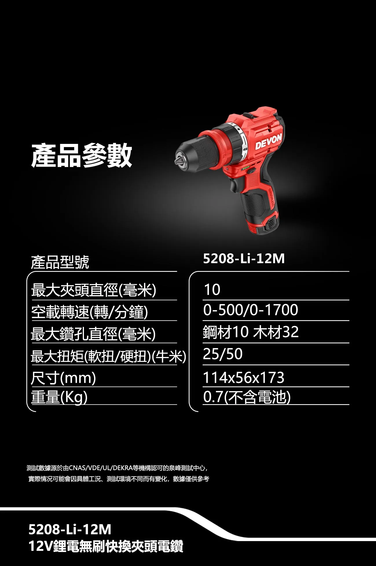 【飆破盤】DEVON大有 12V充電無刷快換夾頭電鑽 