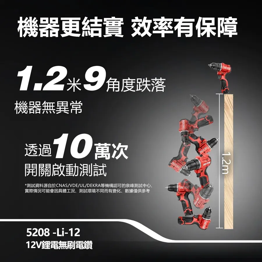 【飆破盤】DEVON大有 12V無刷震動電鑽 鑽洞