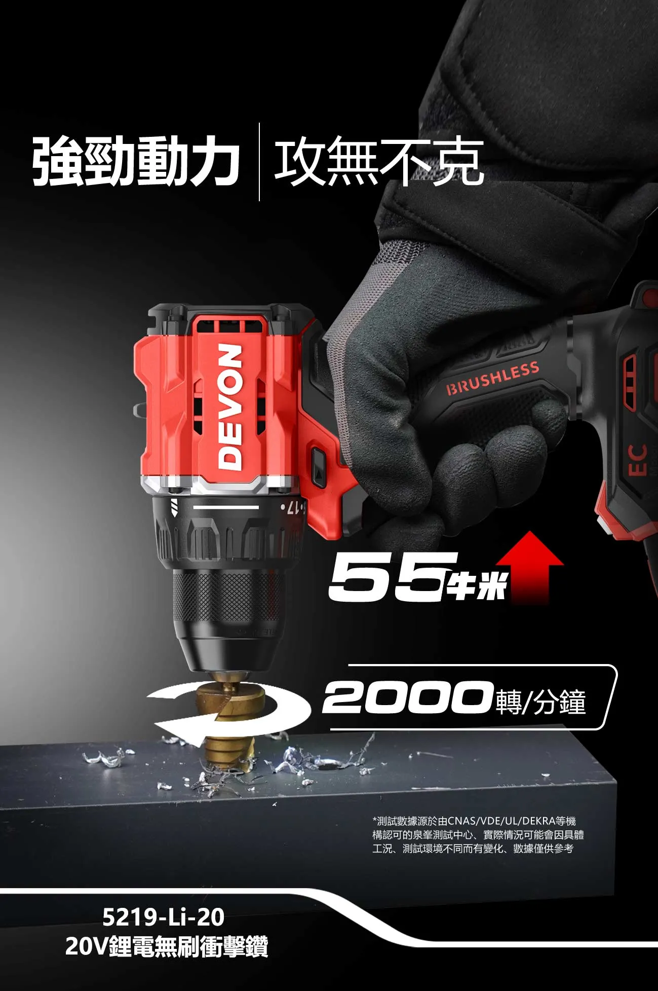 【飆破盤】DEVON大有 充電無刷電鑽20V 55Nm