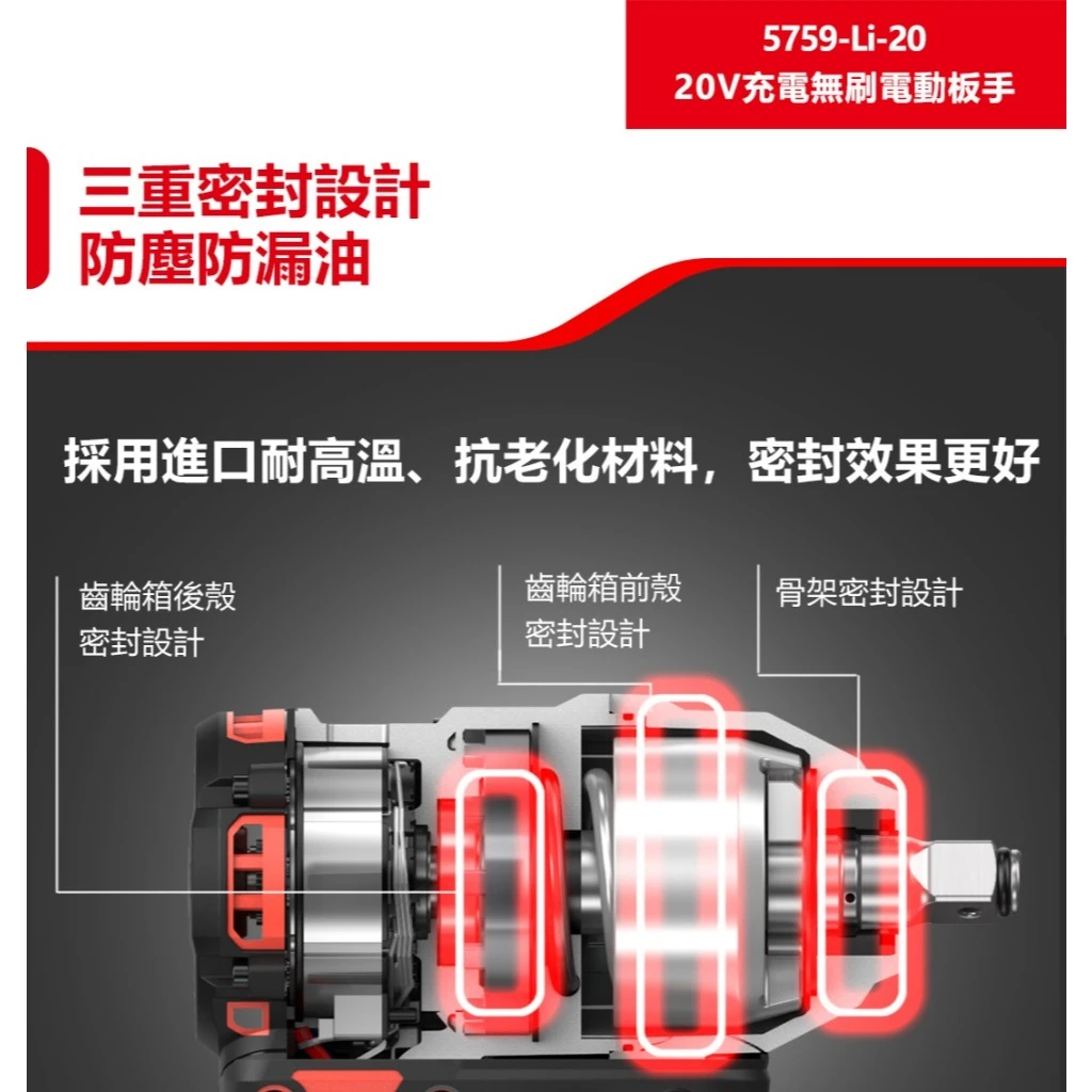 【飆破盤】DEVON大有 20V無刷4分扳手 850/1000Nm 電動板手 5759-LI-20 汽修 工程 水電