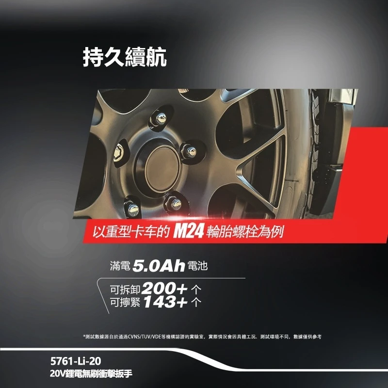 【飆破盤】DEVON大有 5761-LI-20 20V無刷4分扳手 1050/1500Nm M30 四分 電工 汽修