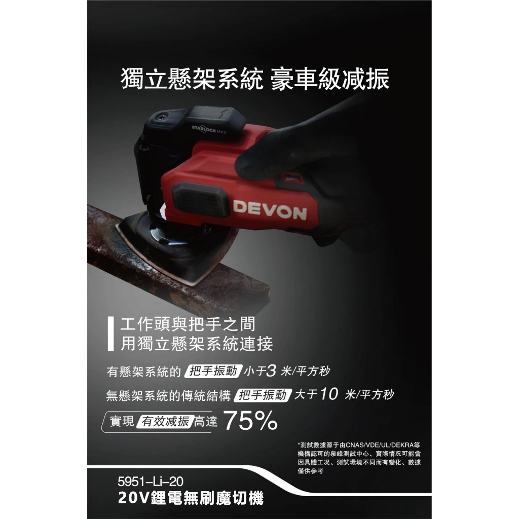 【飆破盤】DEVON大有 20V無刷磨切機 5951-LI-20 木工 工程 裝潢 電工 電動工具 無碳刷 切割 打磨