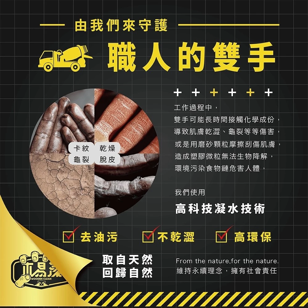 【飆破盤】木易潔 Wooden Clean 木頭洗手粉/桶裝 3L 限時加贈 洗手膏隨身瓶230ml 重油污 洗手劑