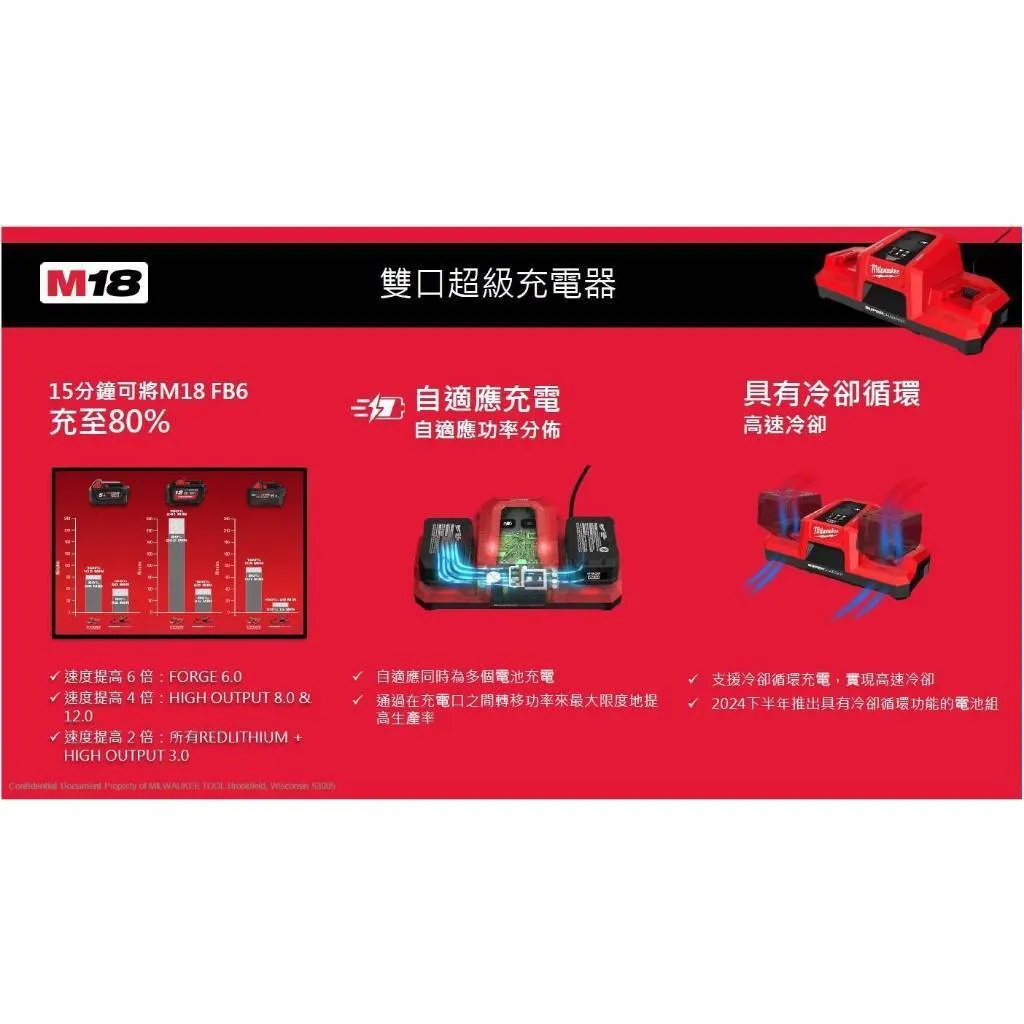 【飆破盤】美沃奇 Milwaukee M18 DBSC 超級快充 充電器 雙充 M18 DBSC M18 FB6