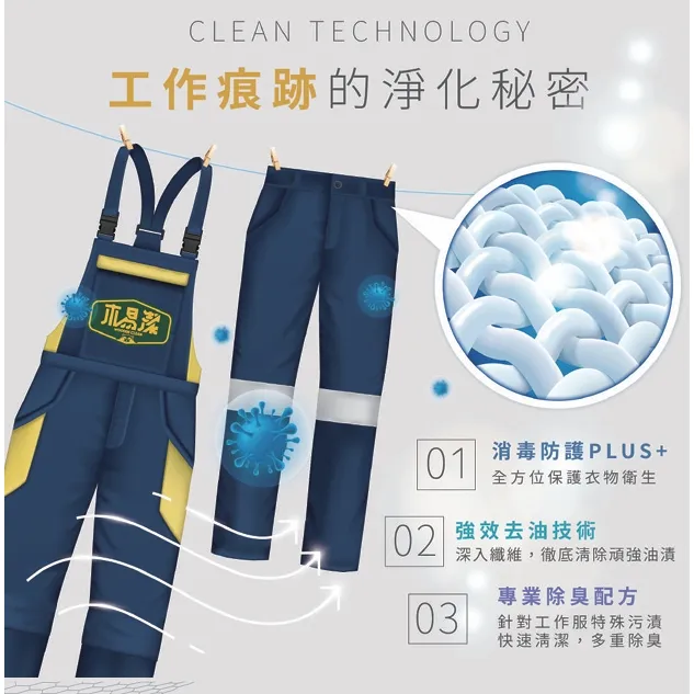 【飆破盤】木易潔 Wooden Clean 匠心都會星光洗衣精 香氛洗衣精 特調香氣 4L 1L 強效去油 專業配方