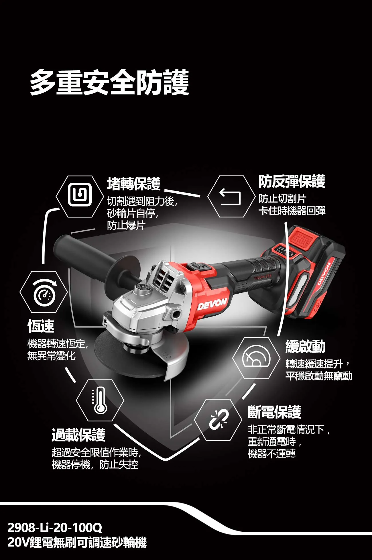 【飆破盤】DEVON大有 20V無刷可調式砂輪機 4吋 三段可調