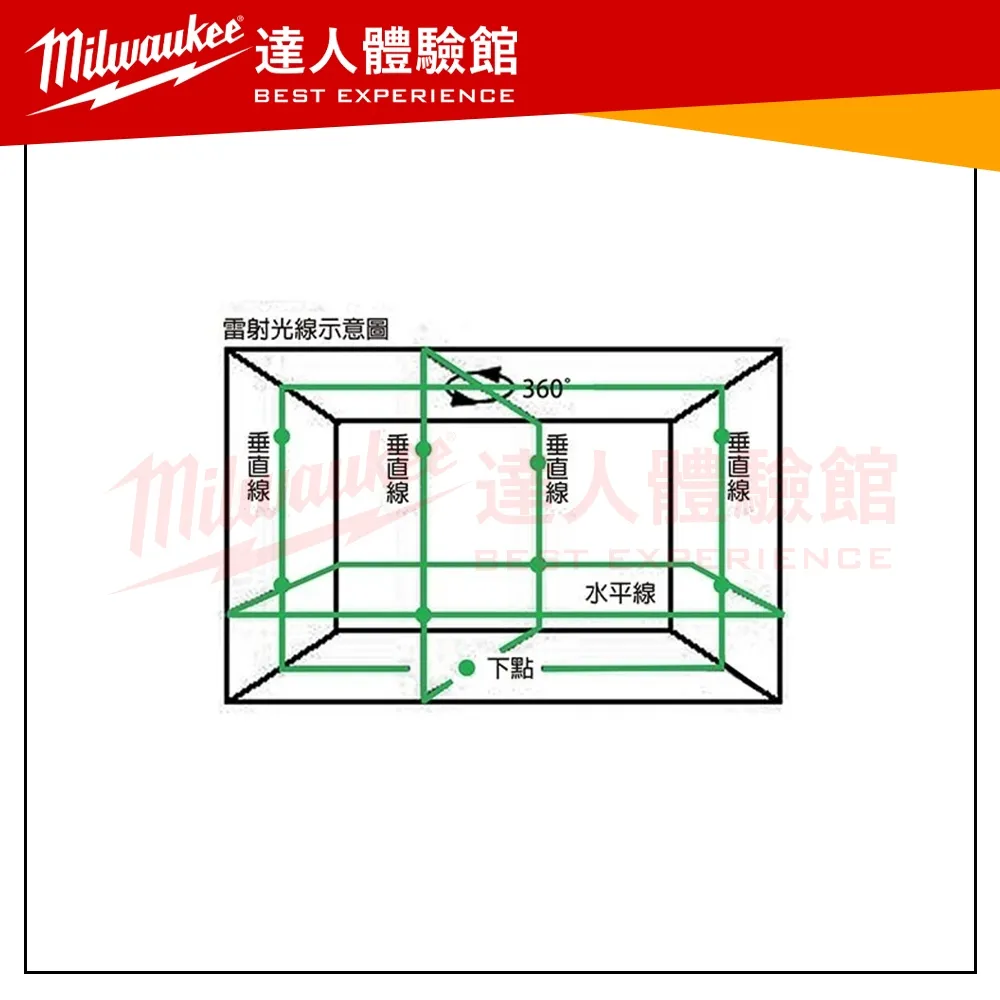 【飆破盤】利工 LK-6800G 8線綠光墨線儀 電子式水平儀 綠光 4V4H1D8P 雷射墨線儀 水平儀 測量