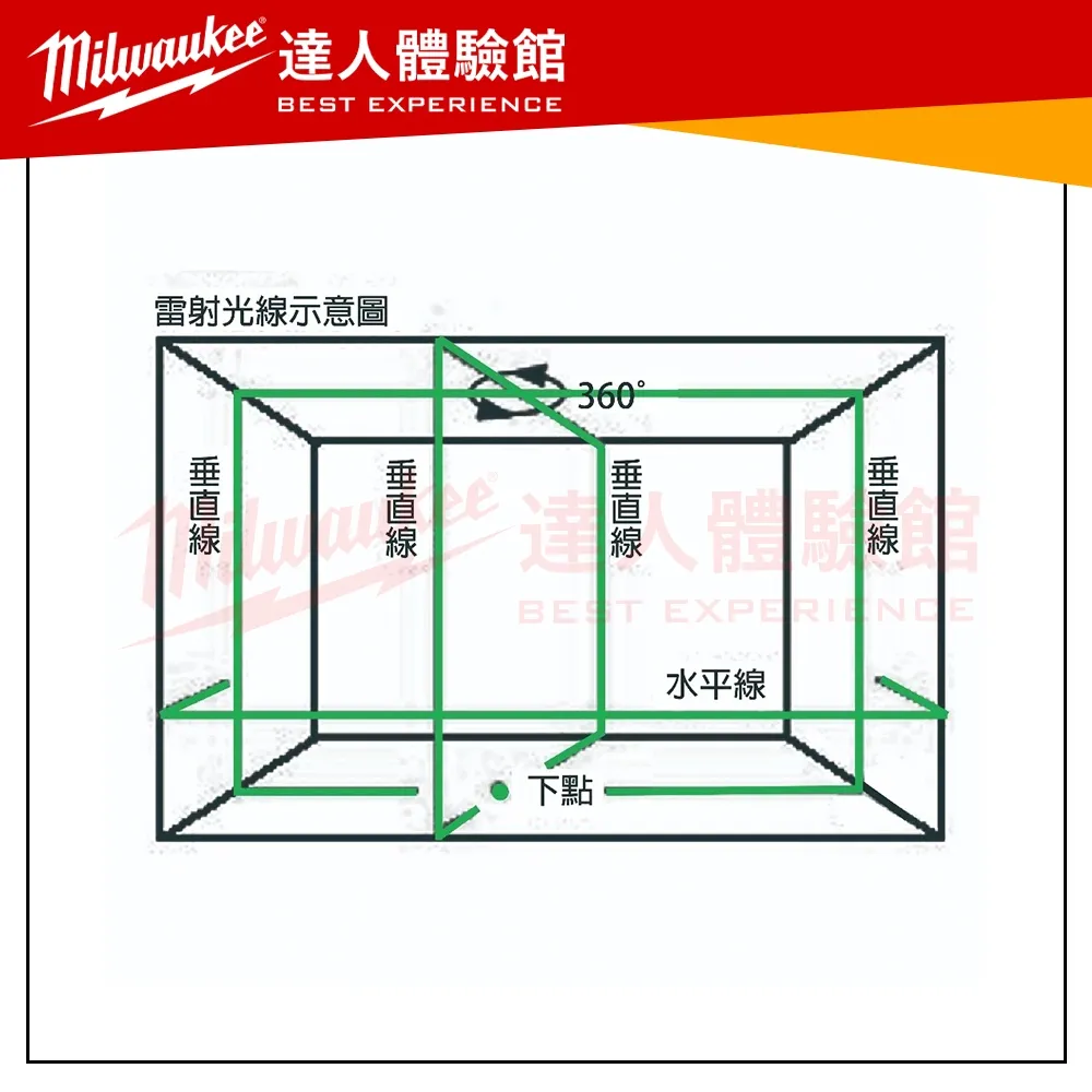 【飆破盤】利工 LK-510G 5線綠光墨線儀 (高亮度) 綠光 重錘式水平儀 雷射墨線儀 水平儀 雷射 裝潢 測量