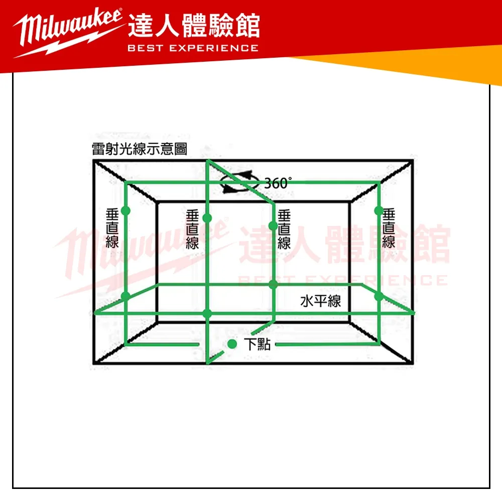 【飆破盤】CK 雷射 KG-86 電子式8線綠光墨線儀 4V4H1D8P 雷射墨線儀 水平儀 墨線儀 工程 測量 裝潢