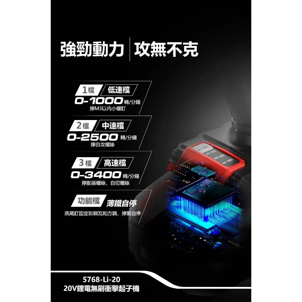 【飆破盤】DEVON大有 20V充電無刷起子機 5768-LI-20 電動工具 裝潢 工程 電工 無碳刷