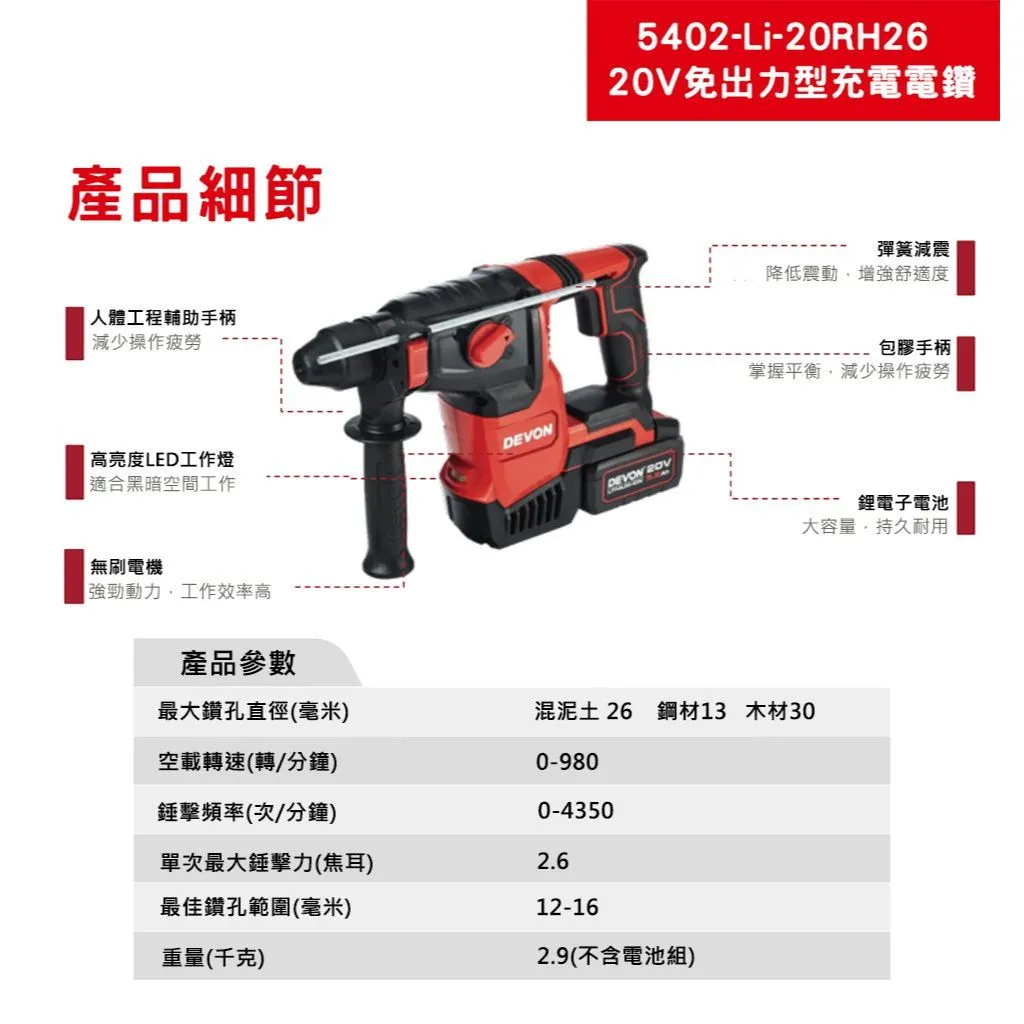 【飆破盤】DEVON大有 20V無刷電鎚鑽 5402-LI-20RH26 電鑽 四溝 工程 水電 裝潢 電動工具