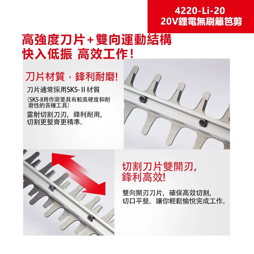 【飆破盤】DEVON大有 20V 無刷籬笆剪 4220-LI-20 園藝 修剪