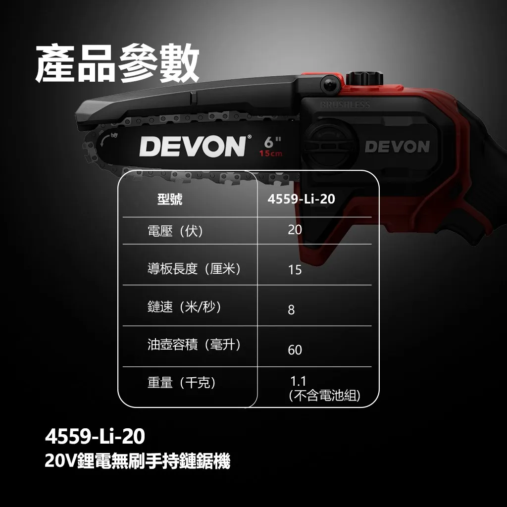 【飆破盤】DEVON大有-20V無刷手持6